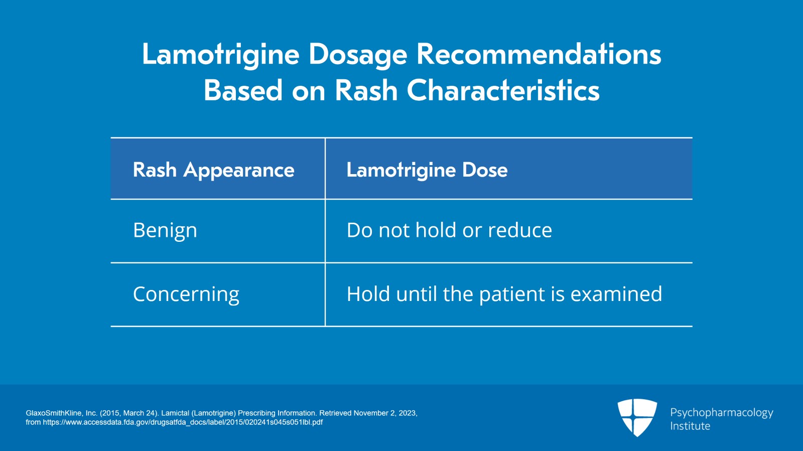 Lamotrigine Side Effects and Special Considerations